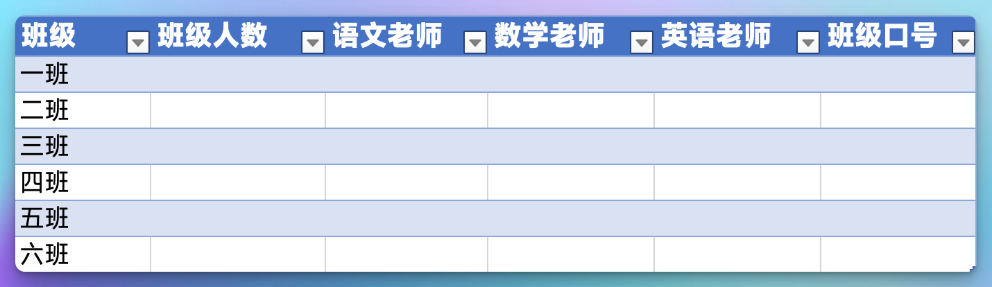 2.1 篇｜Notion 数据库入门 – 新手必须掌握的 10+ 个字段用法插图1