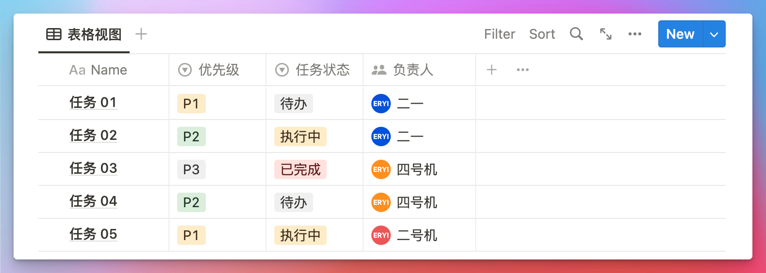 2.7 篇|Notion 看板视图解析,更灵活的笔记分类法,从资料库到时间流笔记插图1 2.7 篇|Notion 看板视图解析,更灵活的笔记分类法,从资料库到时间流笔记插图1