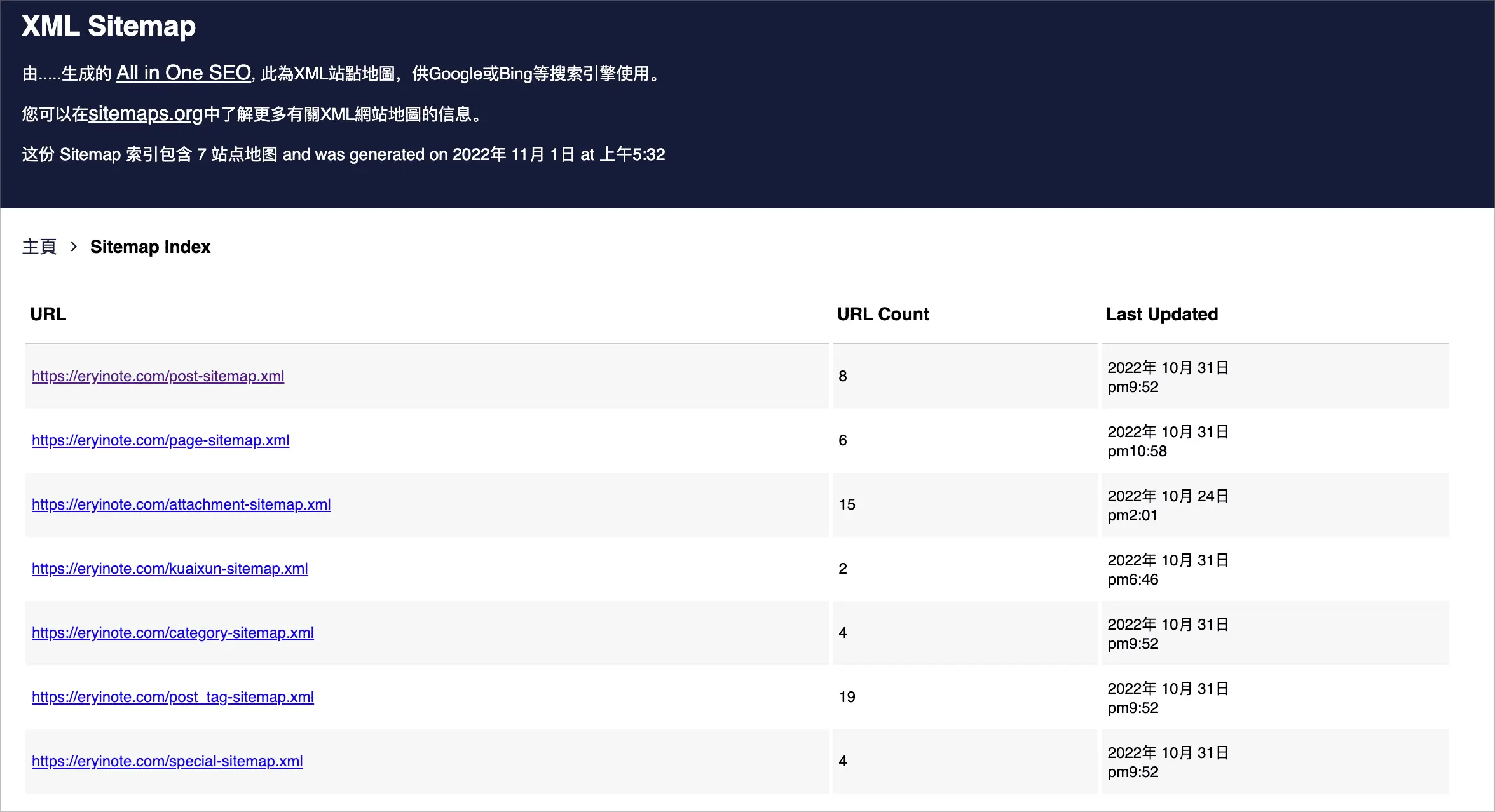 WordPress 生成站点地图的方法_sitemap 插件推荐与常见问题插图5