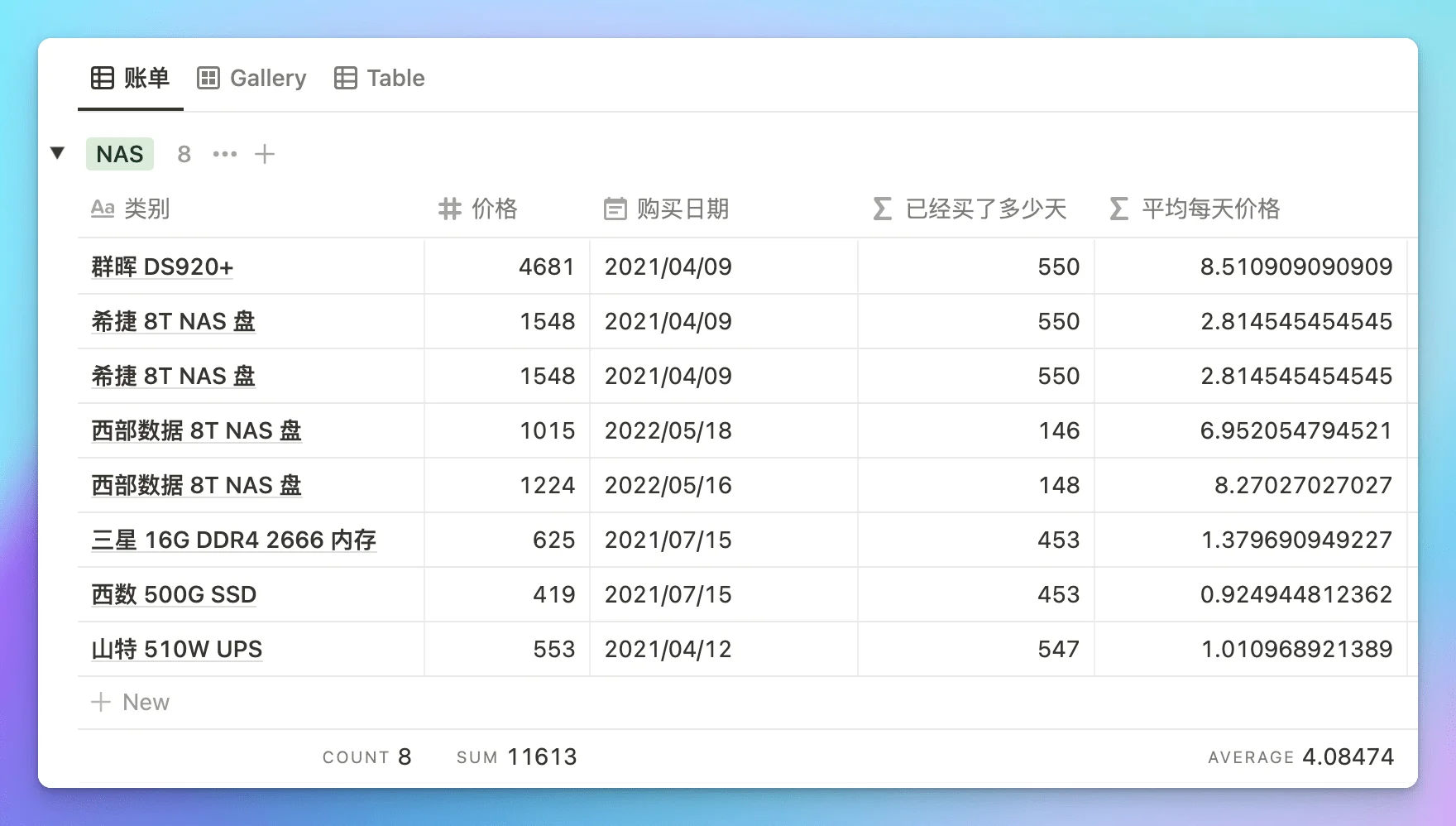 永不消失的笔记！全自动的文档备份、加密与数据安全策略插图12