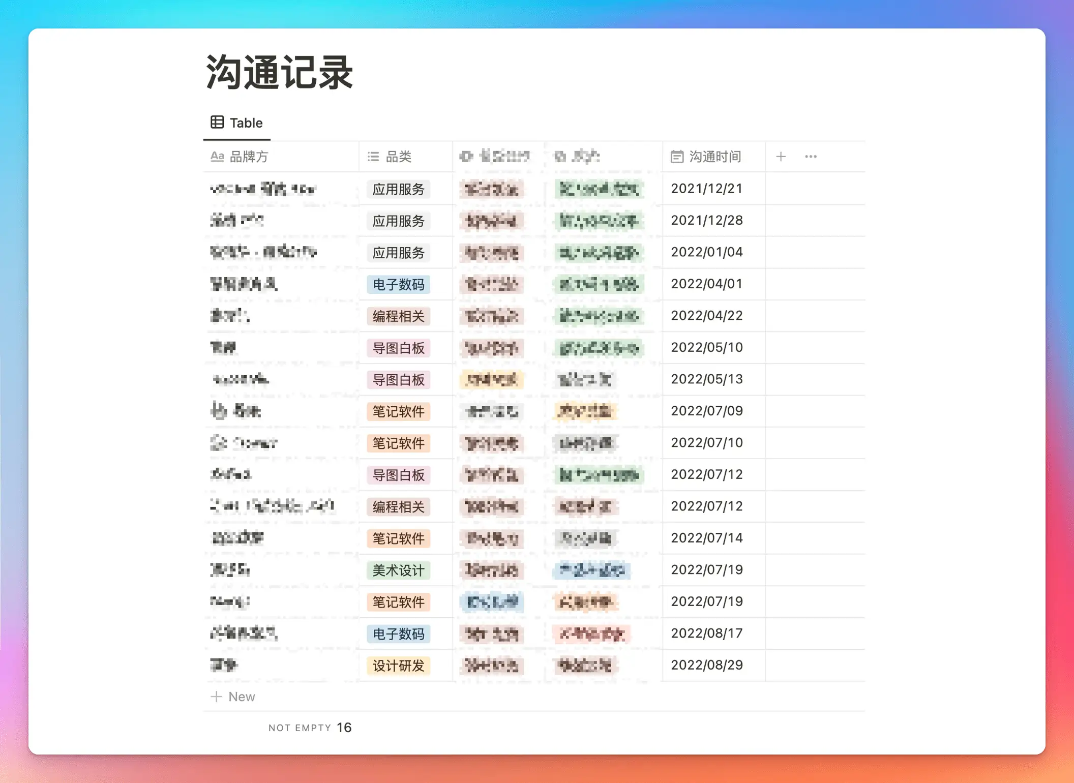 6 个视频，3 万粉丝，B 站让我赚了多少钱？插图54