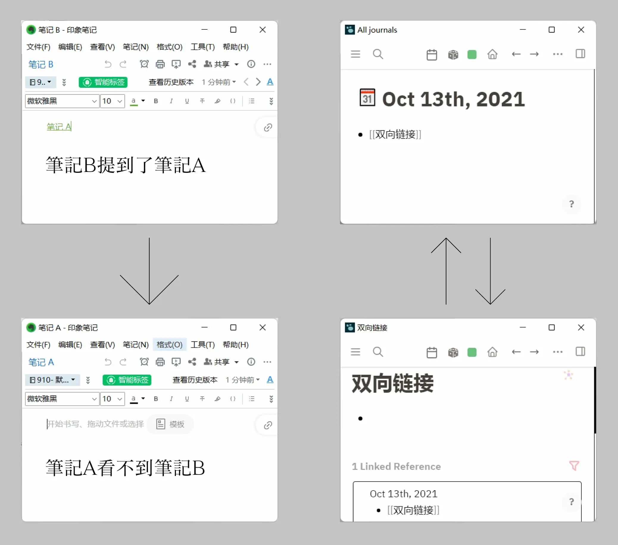 Logseq 中文教程 |  5 种用法带你用好双向链接插图18