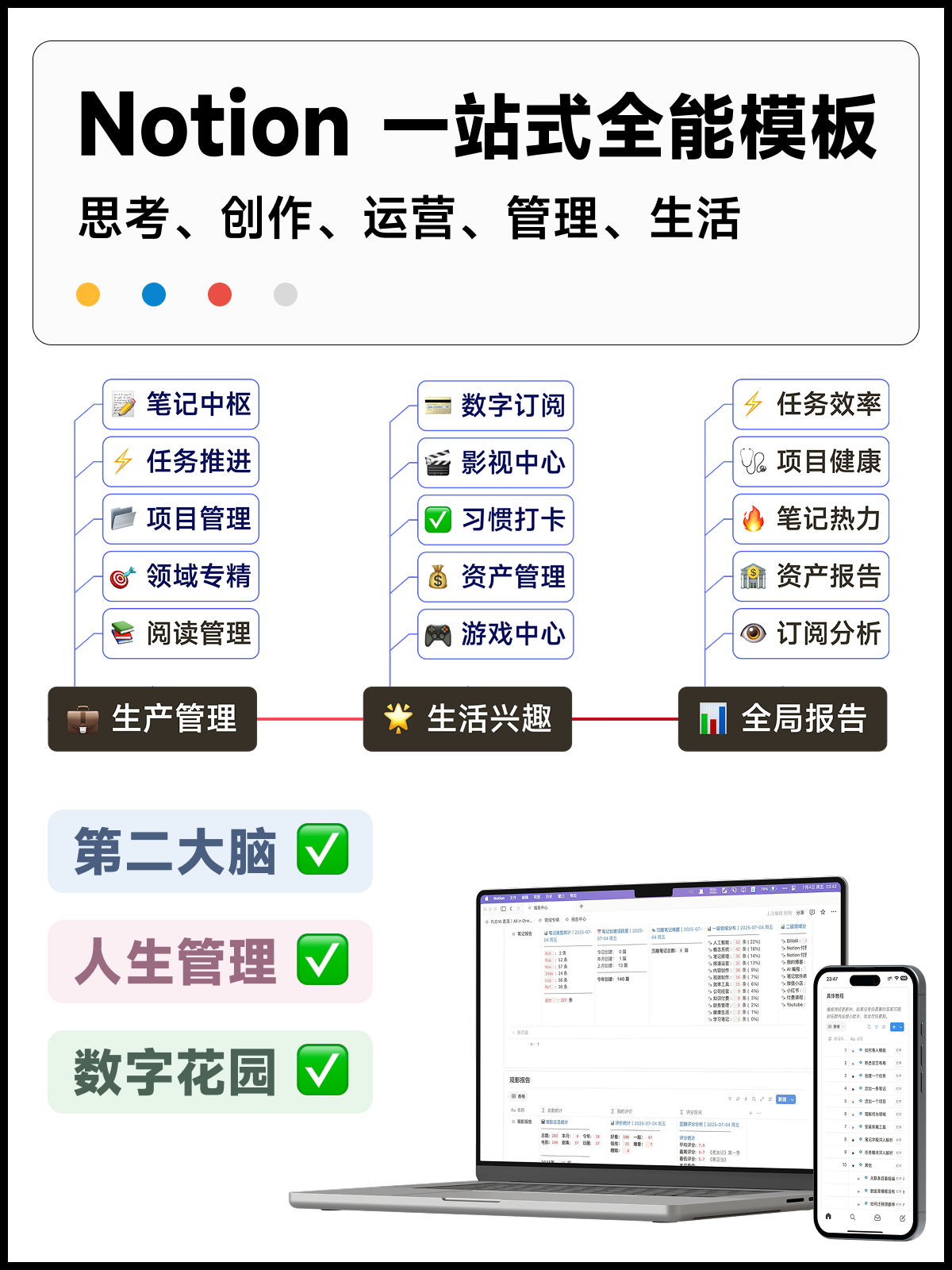 Notion 离线模式完整测评!有惊喜、有失望插图14 Notion 离线模式完整测评!有惊喜、有失望插图14