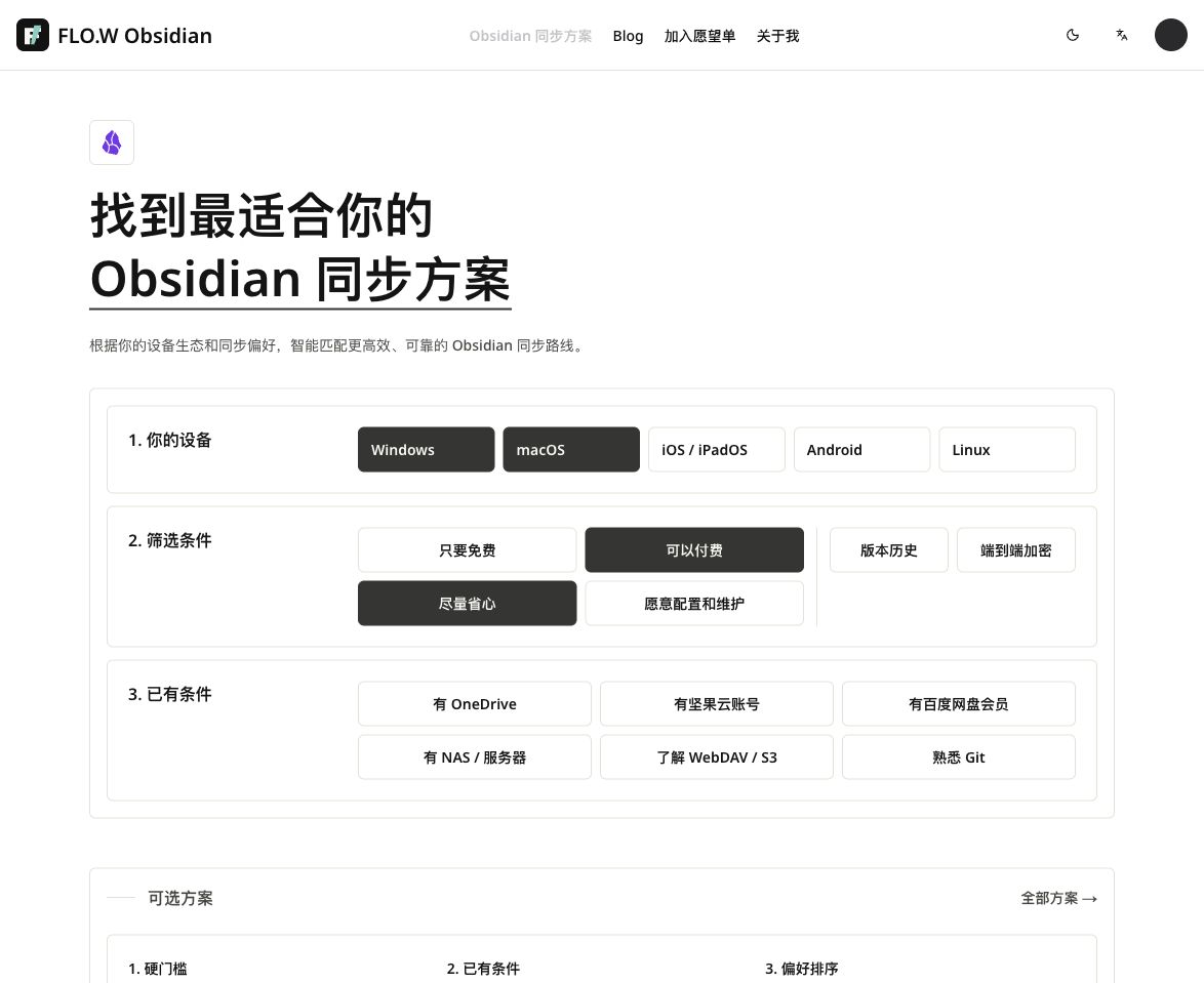 Obsidian 同步方案汇总全集，我整理好了插图